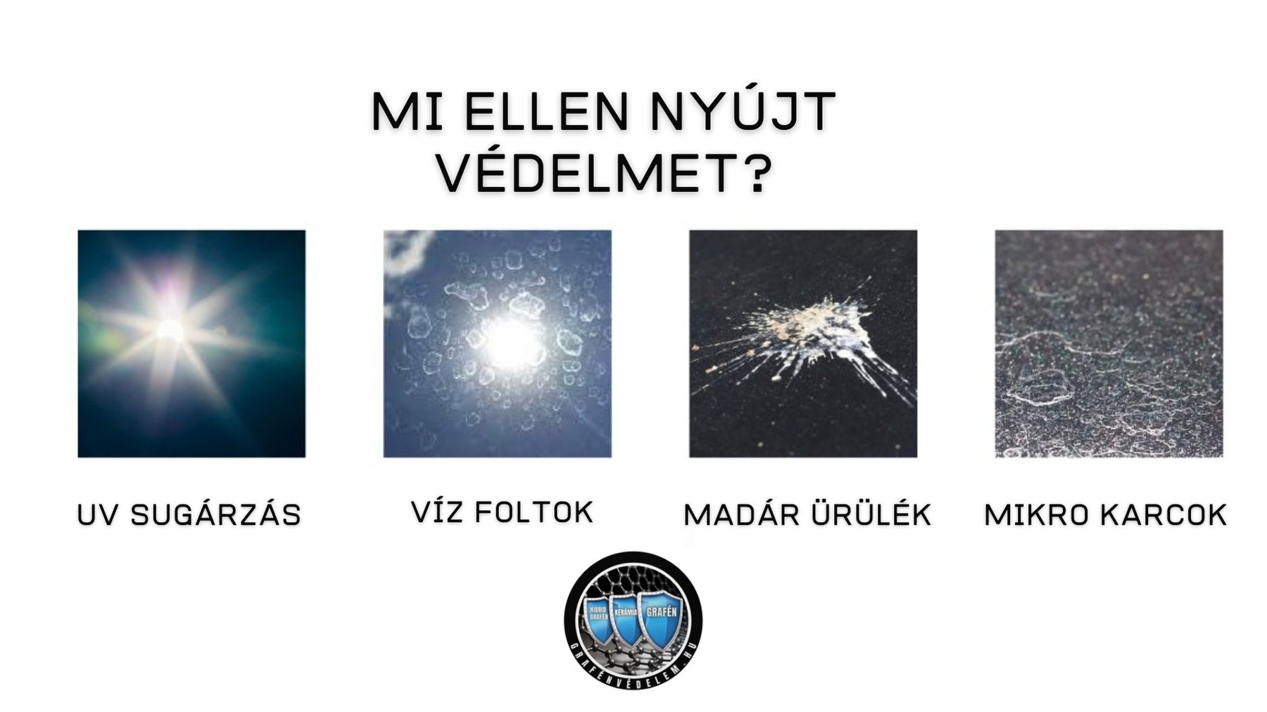 Mi ellen nyújt védelmet a kerámia és grafén bevonat?